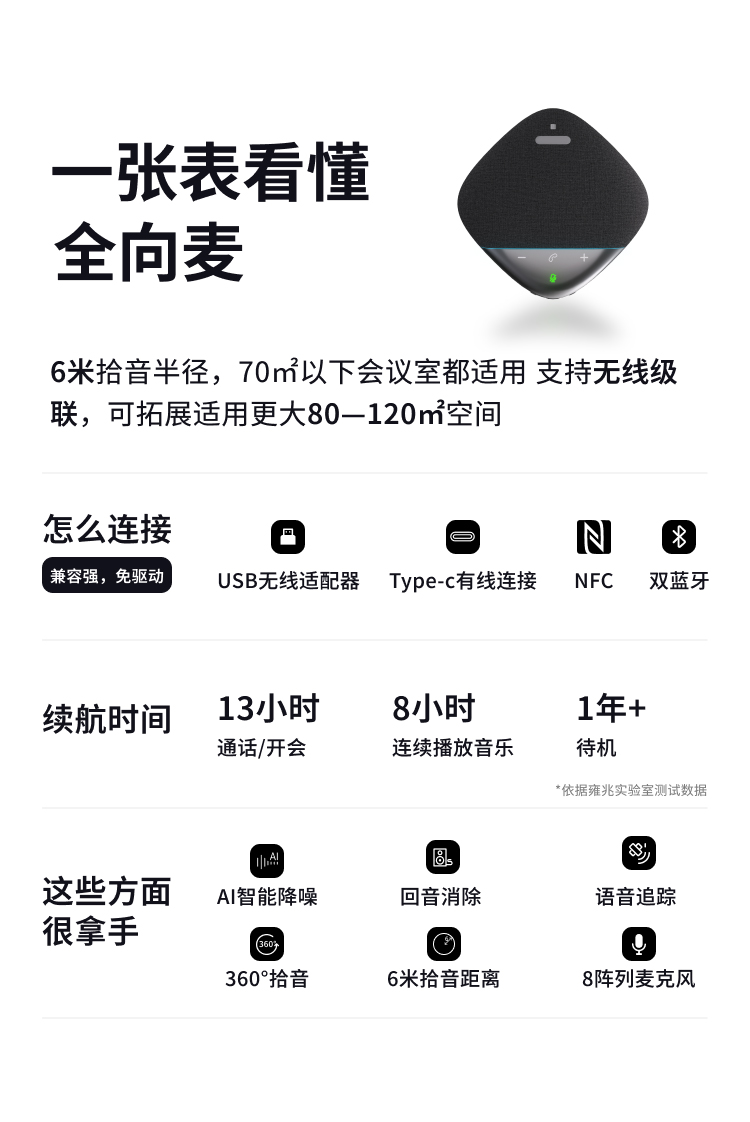 全向麦克风
